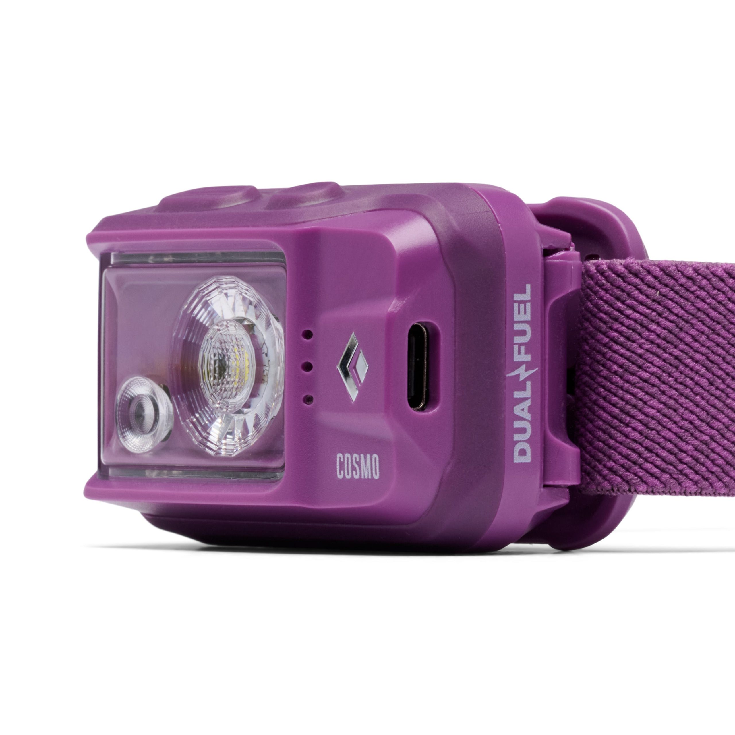 Cosmo Headlamp - Image 11
